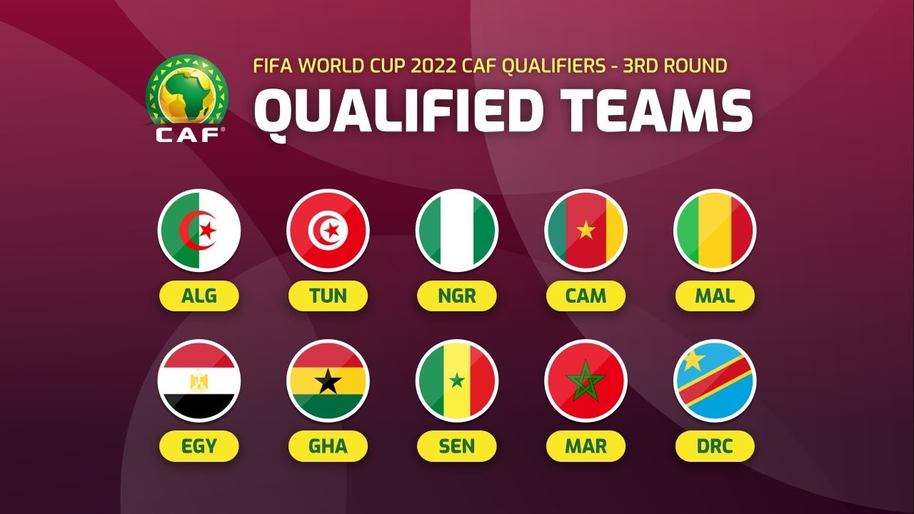 Le africane finaliste delle qualificazioni a Qatar2022 - credits: YouTube. Sportmeteoweek